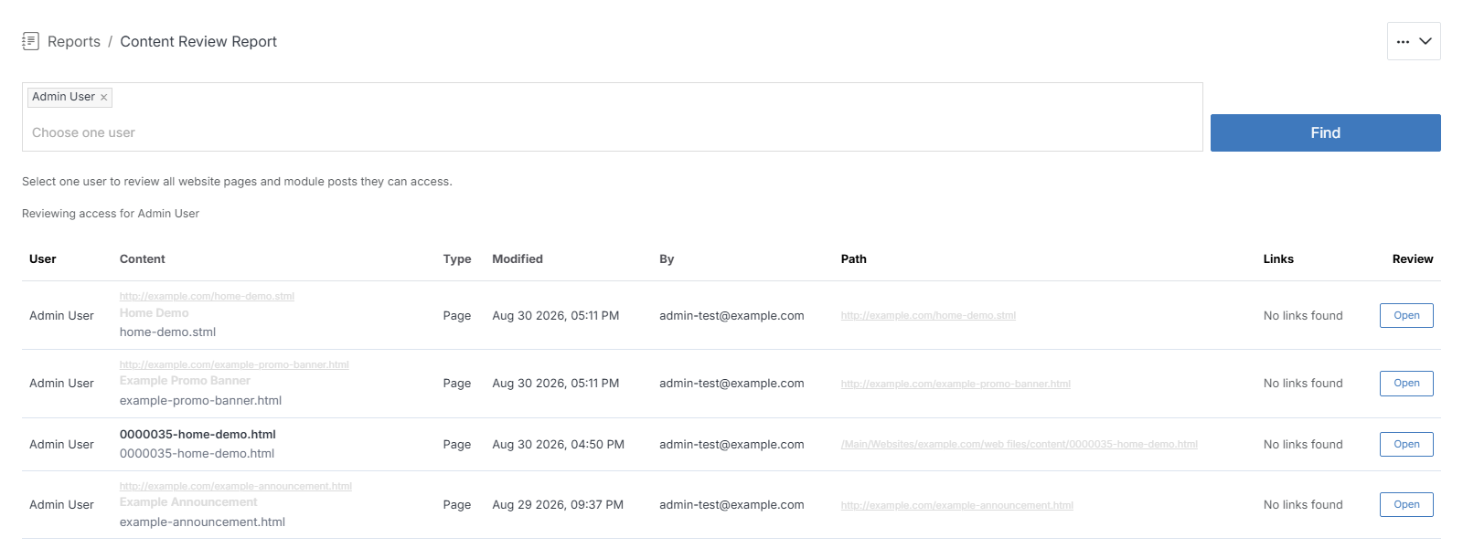 Content Review Report populated for a real user