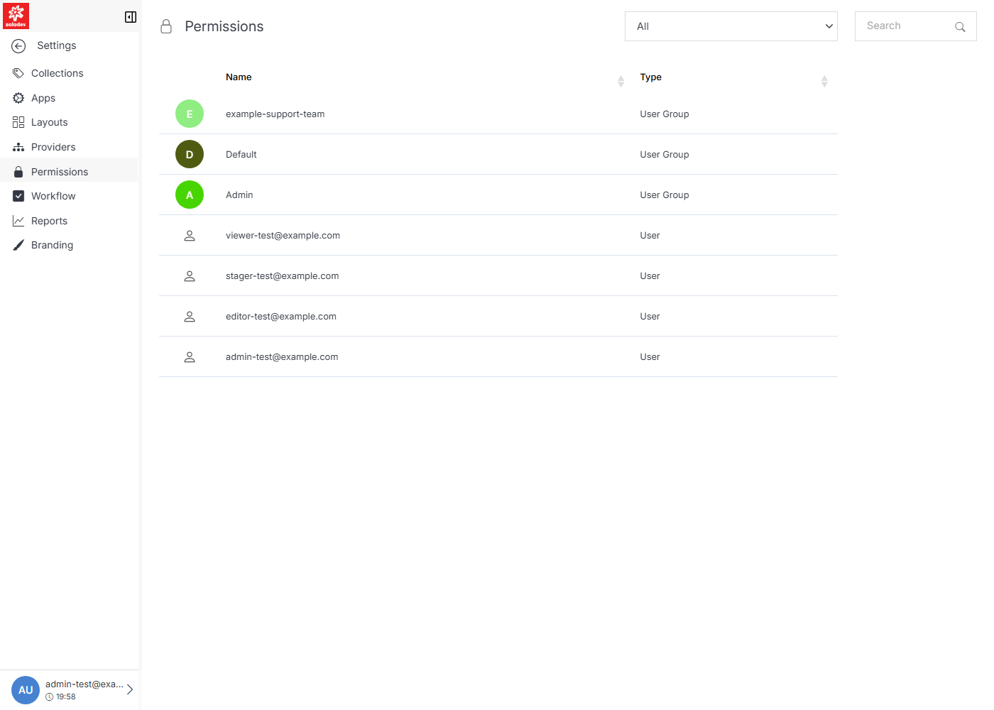 Permissions list showing User Groups and Users
