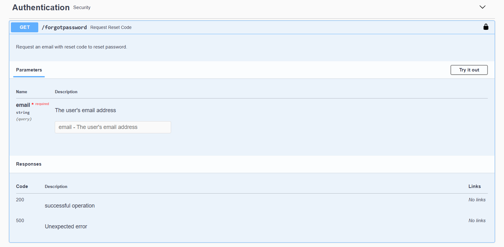 System API Swagger forgotpassword