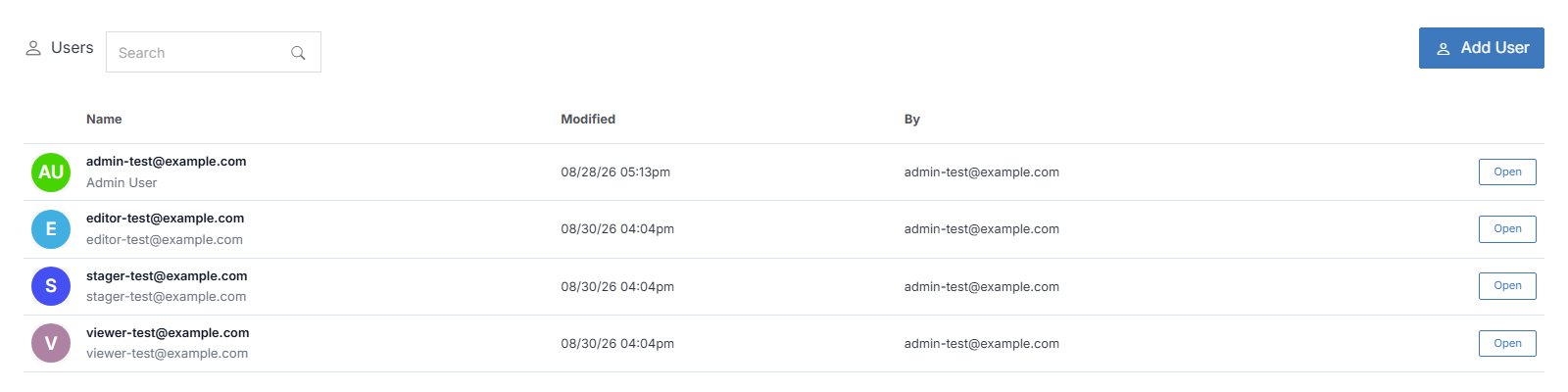 Users list