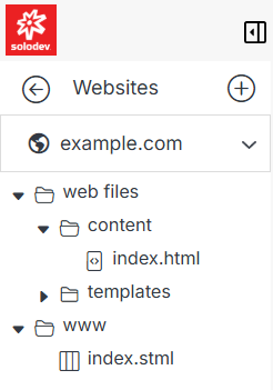 Website tree