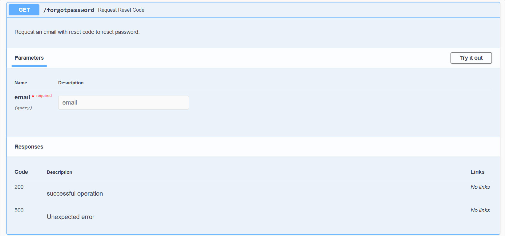 System API Parameters View