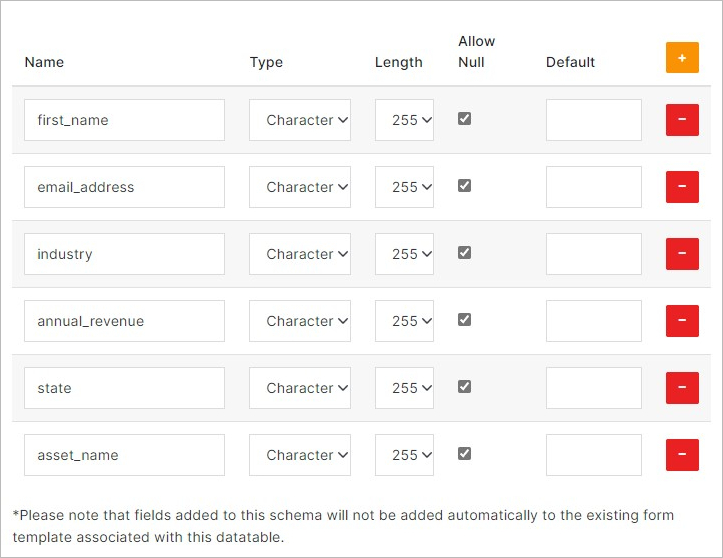 form-overview5