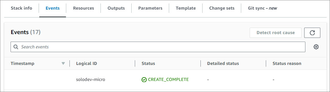 CMS Micro Stack