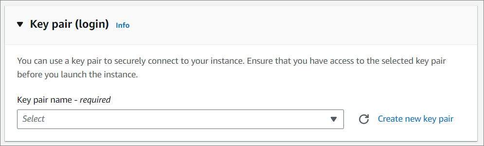 CMS Enterprise Key Pair