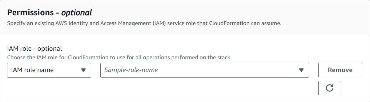 CMS Micro permissions